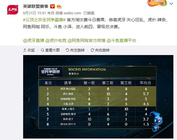 合作的总结 合作的总结