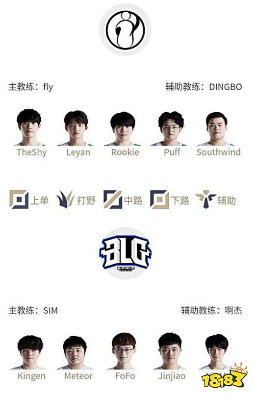 后排输出点 后排输出点