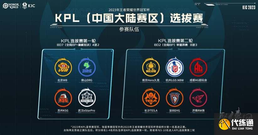 存并避开特 存并避开特