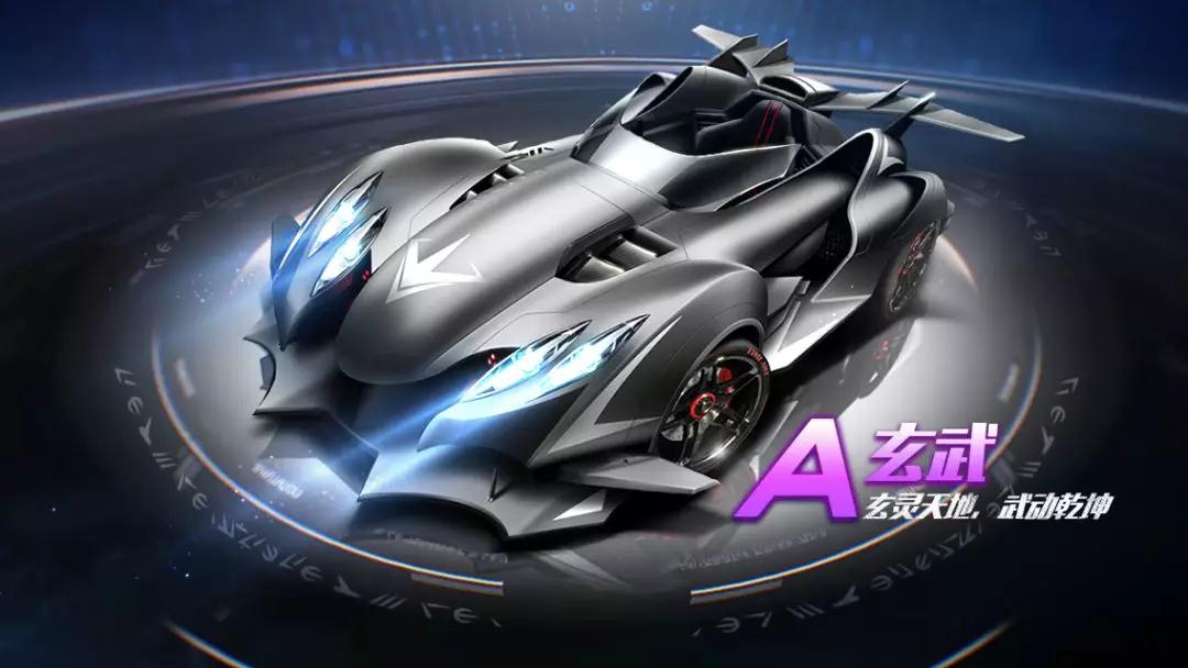 报名转化率 报名转化率