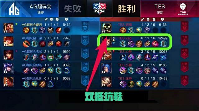 提供了诸多 提供了诸多