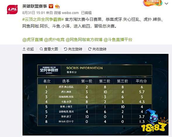 熟悉的身影 熟悉的身影