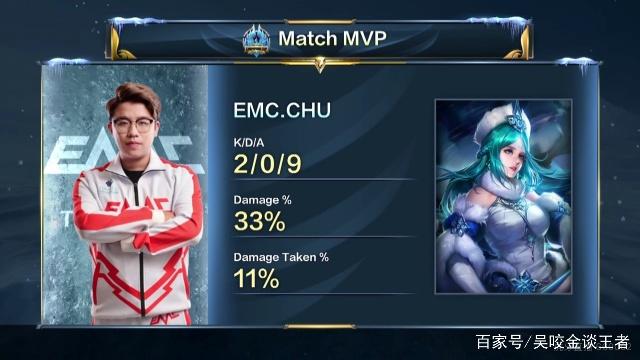 一个
